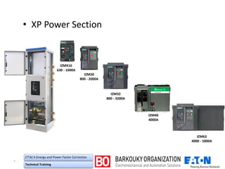 ٥
• XP Power Section
IZMX16
630 - 1600A
IZM20
800 - 2000A
IZM32
800 - 3200A
IZM40
4000A
IZM63
4000 - 5000A
(TTA) X-Energy and Power Factor Correction
Technical Training
 