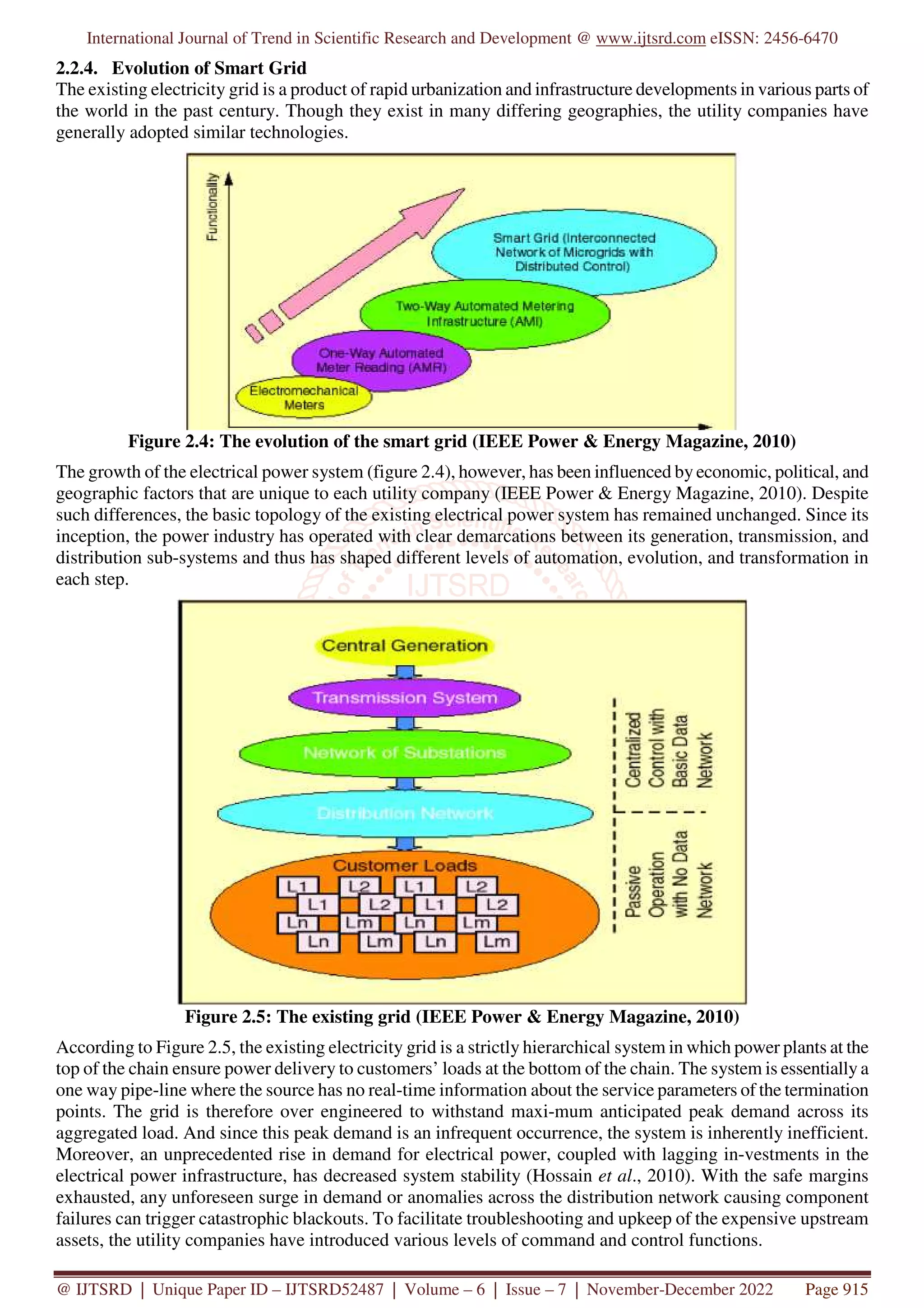 Development Of Smart Grid Interoperability For Energy Efficiency Development Of Smart Grid Interoperability For Energy Efficiency