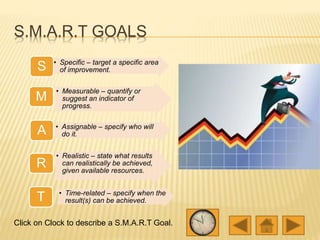 S.M.A.R.T GOALS
• Specific – target a specific area
of improvement.S
• Measurable – quantify or
suggest an indicator of
pr...