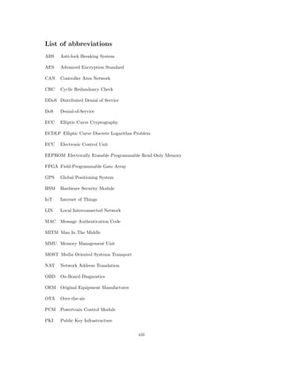 List of abbreviations
ABS Anti-lock Breaking System
AES Advanced Encryption Standard
CAN Controller Area Network
CRC Cyclic Redundancy Check
DDoS Distributed Denial of Service
DoS Denial-of-Service
ECC Elliptic Curve Cryptography
ECDLP Elliptic Curve Discrete Logarithm Problem
ECU Electronic Control Unit
EEPROM Electrically Erasable Programmable Read Only Memory
FPGA Field-Programmable Gate Array
GPS Global Positioning System
HSM Hardware Security Module
IoT Internet of Things
LIN Local Interconnected Network
MAC Message Authentication Code
MITM Man In The Middle
MMU Memory Management Unit
MOST Media Oriented Systems Transport
NAT Network Address Translation
OBD On-Board Diagnostics
OEM Original Equipment Manufacturer
OTA Over-the-air
PCM Powertrain Control Module
PKI Public Key Infrastructure
xiii
 