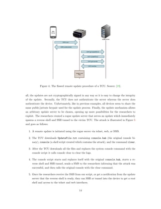 Figure 4: The ﬂawed remote update procedure of a TCU. Source: [19].
all, the updates are not cryptographically signed in any way so it is easy to change the integrity
of the update. Secondly, the TCU does not authenticate the server whereas the server does
authenticate the device. Unfortunately, like in previous examples, all devices seem to share the
same public/private keypair used for the update process. Finally, the update mechanism allows
an arbitrary update server to be chosen, opening up more possibilities for the researchers to
exploit. The researchers created a rogue update server that serves an update which immediately
spawns a reverse shell and SSH tunnel to the victim TCU. The attack is illustrated in Figure 5
and goes as follows:
1. A remote update is initiated using the rogue server via telnet, web, or SMS.
2. The TCU downloads UpdateFile.txt containing console.bak (the original console bi-
nary), console (a shell script created which contains the attack), and the command clear.
3. After the TCU downloads all the ﬁles and replaces the system console command with the
console script it calls console clear to clear the logs.
4. The console script starts and replaces itself with the original console.bak, starts a re-
verse shell and SSH tunnel, sends a SMS to the researchers informing that the attack was
successful, and then calls the original console with the clear command.
5. Once the researchers receive the SMS from our script, or get a notiﬁcation from the update
server that the reverse shell is ready, they can SSH or tunnel into the device to get a root
shell and access to the telnet and web interfaces.
14
 