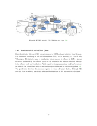 Figure 6: EVITA scheme: Full, Medium and Light [26].
2.4.3 Herstellerinitiative Software (HIS)
Herstellerinitiative Software (HIS) which translates to ’OEM software initiative’ from German,
is a consortium consisting of the car manufacturers Audi, BMW, Daimler AG, Porsche and
Volkswagen. The initiative aims to standardize various aspects of software in ECUs. Among
the works performed by the diﬀerent groups in the consortium are software modules, software
tests, software tools and bootloaders. With regard to ﬂash programming, work has been done
on reducing the time to ﬂash a device and increasing the robustness of the ﬂashing process [28].
The speciﬁcation describes the protocols required to create a ﬁrmware ﬂasher. Although HIS
does not focus on security speciﬁcally, ideas and speciﬁcations of HIS are usable in this thesis.
19
 