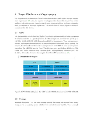 5 Target Platform and Cryptography
Our proposed solution uses an ECU that is constrained by size, power, speed and even temper-
ature requirements [37]. Also, the required security properties discussed in the previous section
need to be taken into account when selecting the most suitable primitives. Modern cryptography
oﬀers lots of variety in primitives to pick from. The choices made for various aspects of our model
are explained in this Section.
5.1 CPU
The microprocessor for this thesis is of the MPC5500 family and uses a FreeScale MPC5566MVR132
32-bit microcontroller as a speciﬁc processor. It oﬀers a single core processor with speeds up to
132 MHz, 128KB of SRAM, 32KB data cache and 3MB of ﬂash memory. These microprocessors
are used in automotive applications such as engine control and transmission control systems. For
instance, Bosch GmbH uses this family of microprocessors in the EDC-16 series of fuel injection
controllers. The MPC5566 uses the PowerPC architecture, more speciﬁcally a e200z6 core. This
e200z6 has a branch prediction unit, a 32-entry MMU, signal processing extensions (SPE) and
32 KB L1 data cache. It can use the complete 32-bit PowerPC instruction set [38].
Figure 7: MPC5566 Block Diagram. The MPC includes 3MB ﬂash memory and 128KB of SRAM.
5.2 Storage
Although the speciﬁc CPU has some memory available for storage, the storage is not nearly
enough to run an operating system with hardware virtualization on top of it. There is enough
31
 