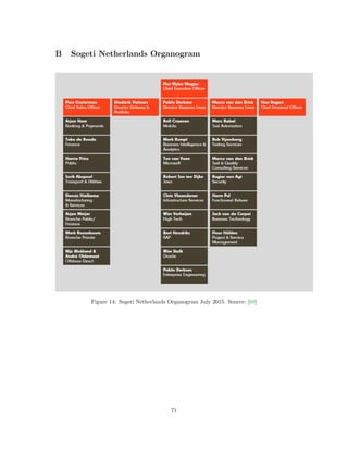 B Sogeti Netherlands Organogram
Figure 14: Sogeti Netherlands Organogram July 2015. Source: [69]
71
 