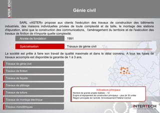 Génie civil
SARL «ASTER» propose aux clients l'exécution des travaux de construction des bâtiments
industriels, des maisons individuelles privées de toute complexité et de taille, le montage des stations
d'épuration, ainsi que la construction des communications, l'aménagement du territoire et de l'exécution des
travaux de finition de n'importe quelle complexité.
Travaux de génie civil
Année de fondation 1991
Spécialisation Travaux de génie civil
La société est prête à faire son travail de qualité maximale et dans le délai convenu. A tous les types de
travaux accomplis est disponible la garantie de 1 à 3 ans.
Indicateurs principaux
Travaux de finition
Travaux de façade
Travaux de plâtrage
Travaux de montage électrique
Travaux monolithiques
Travaux de toiture Nombre de grands projets réalisés – 12
Engins et équipement de construction principaux – plus de 30 unités
Région principale de l’activité: Arrondissement Fédéral Central
 