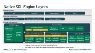 Building a SIMD Supported Vectorized Native Engine for Spark SQL | PPT