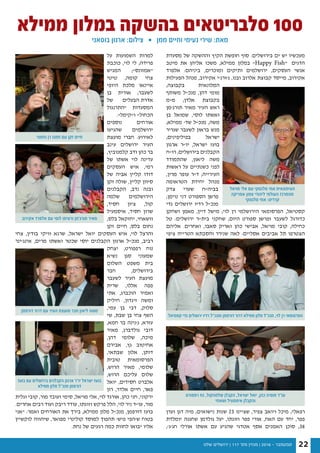 ‫שלנו‬ ‫ירושלים‬ | 117 '‫מס‬ ‫מגזין‬ | 2016 - ‫ספטמבר‬ 22
‫על‬ ‫השמועות‬ ‫למרות‬
‫כוכבת‬ ,‫לוי‬ ‫לי‬ ;‫פרידה‬
‫המגיש‬ ;”‫“אמזונס‬
‫טיטי‬ ,‫קומה‬ ‫צחי‬
‫היופי‬ ‫מלכת‬ ‫איינאו‬
‫בן‬ ‫אורית‬ ;‫לשעבר‬
‫של‬ ‫אדרת הבעלים‬
‫“התרנגול‬ ‫המסעדות‬
.”‫ו”קימל‬ ”‫הכחול‬
‫נוספים‬ ‫אורחים‬
‫שהגיעו‬ ‫ירושלמים‬
‫מועצת‬ ‫חברי‬ :‫לאירוע‬
‫עינב‬ ‫ירושלים‬ ‫העיר‬
,‫קלמנוביץ‬ ‫ודב‬ ‫כהן‬ ‫בר‬
‫של‬ ‫אשתו‬ ‫לוי‬ ‫עדינה‬
‫העסקים‬ ‫איש‬ ,‫רמי‬
‫של‬ ‫אביה‬ ‫קליין‬ ‫דודו‬
‫זקן‬ ‫שולה‬ ,‫קליין‬ ‫סיוון‬
‫הקבלנים‬ ,‫נדב‬ ‫ובנה‬
‫שלמה‬ ‫הירושלמים‬
,‫חסיד‬ ‫ציון‬ ,‫קול‬
‫איסמעיל‬ ,‫חסיד‬ ‫שרון‬
,‫בלס‬ ‫יחזקאל‬ ,‫וושאחי‬
‫זקן‬ ‫חיים‬ ,‫בלס‬ ‫נחום‬
‫צחי‬ ,‫בודין‬ ‫וויקי‬ ‫שרגא‬ ,‫ישראל‬ ‫יואל‬ ‫העסקים‬ ‫איש‬ ,‫לוי‬ ‫והרצל‬
‫אינג’ינר‬ ,‫מרים‬ ‫ואשתו‬ ‫שכטר‬ ‫יוסי‬ ‫הקבלנים‬ ‫ארגון‬ ‫מנכ”ל‬ ,‫רביב‬
‫יצחק‬ ,‫רפפורט‬ ‫נוח‬
‫נשיא‬ ‫סגן‬ ‫שמעוני‬
‫השלום‬ ‫משפט‬ ‫בית‬
‫חבר‬ ,‫בירושלים‬
‫לשעבר‬ ‫העיר‬ ‫מועצת‬
‫שרית‬ ,‫אללו‬ ‫פפה‬
‫אתי‬ ,‫הוכברג‬ ‫ואמיר‬
‫חיליק‬ ,‫זיגדון‬ ‫ומשה‬
,‫עמי‬ ‫בן‬ ‫דבי‬ ,‫סלוק‬
‫שי‬ ,‫שבת‬ ‫בן‬ ‫צחי‬ ‫השף‬
,‫חמא‬ ‫בר‬ ‫ג’נינה‬ ,‫עזרא‬
‫מאיר‬ ,‫גולדברג‬ ‫דובי‬
,‫דהן‬ ‫שלומי‬ ,‫מיכה‬
‫אבירם‬ ,‫גץ‬ ‫אחיטוב‬
,‫שבתאי‬ ‫אלון‬ ,‫דותן‬
‫טובית‬ ‫הפרסומאית‬
,‫הרוש‬ ‫מאיר‬ ,‫שלומי‬
,‫הרוש‬ ‫עליכם‬ ‫שלום‬
‫יואל‬ ,‫חסידים‬ ‫אלברט‬
‫רון‬ ,‫אלדר‬ ‫חיים‬ ,‫פאר‬
‫וגלית‬ ‫קובי‬ ,‫מור‬ ‫ועובד‬ ‫סימי‬ ,‫מויאל‬ ‫אלי‬ ,‫לוי‬ ‫אורגד‬ ,‫כהן‬ ‫חני‬ ,‫ירקוני‬
.‫אחרים‬ ‫רבים‬ ‫ועוד‬ ‫ריבק‬ ‫עודד‬ ,‫וזוגתו‬ ‫פרקש‬ ‫הלל‬ ,‫לוי‬ ‫ניר‬ ‫עו”ד‬ ,‫מור‬
‫“אני‬ :‫ואמר‬ ‫האורחים‬ ‫את‬ ‫בירך‬ ,‫ממילא‬ ‫מלון‬ ‫מנכ”ל‬ ,‫דורפמן‬ ‫בועז‬
‫לוקשיין‬ ‫שיהווה‬ ,‫מפואר‬ ‫קולינרי‬ ‫למוסד‬ ‫תהפוך‬ ’‫פיש‬ ‫ש’הפי‬ ‫בטוח‬
.‫נחת‬ ‫של‬ ‫רגעים‬ ‫כמה‬ ‫לחוות‬ ‫יבואו‬ ‫אליו‬
‫מסעדת‬ ‫של‬ ‫וההשקה‬ ‫הקיץ‬ ‫חופשת‬ ‫סוף‬ :‫בירושלים‬ ‫ים‬ ‫יש‬ ‫מעכשיו‬
‫מיטב‬ ‫את‬ ‫אליהן‬ ‫משכו‬ ,‫ממילא‬ ‫במלון‬ ”Happy Fish“  ‫הדגים‬
‫אלפרד‬ :‫ביניהם‬ ,‫ומוכרים‬ ‫ותיקים‬ ‫ירושלמים‬ ,‫העסקים‬ ‫אנשי‬
‫הפעילות‬ ‫מנהל‬ ,‫אקירוב‬ ‫ג’ורג’י‬ ,‫ובנו‬ ‫אלרוב‬ ‫קבוצת‬ ‫מייסד‬ ,‫אקירוב‬
;‫בקבוצה‬ ‫המלונאית‬
‫משותף‬ ‫מנכ”ל‬ ,‫דהן‬ ‫מומי‬
‫מ”מ‬ ;‫אלדן‬ ‫בקבוצת‬
‫תורג’מן‬ ‫מאיר‬ ‫העיר‬ ‫ראש‬
‫בן‬ ‫שמואל‬ ,‫לוסי‬ ‫ואשתו‬
;‫ממילא‬ ’‫שד‬ ‫מנכ”ל‬ ,‫משה‬
‫שגריר‬ ‫לשעבר‬ ‫בראון‬ ‫מנש‬
;‫בפיליפינים‬ ‫ישראל‬
‫ארגון‬ ‫יו”ר‬ ,‫ישראל‬ ‫בועז‬
‫רו”ח‬ ;‫בירושלים‬ ‫הקבלנים‬
‫שהתמודד‬ ,‫ליאון‬ ‫משה‬
‫ראשות‬ ‫על‬ ‫כשנתיים‬ ‫לפני‬
,‫מרין‬ ‫עופר‬ ‫ד”ר‬ ;‫העירייה‬
‫הטראומה‬ ‫יחידת‬ ‫מנהל‬
‫צדק‬ ‫שערי‬ ‫בביה”ח‬
;‫נוימן‬ ‫דני‬ ‫הספורט‬ ‫פרשן‬
‫גדי‬ ‫ירושלים‬ ‫רדיו‬ ‫מנכ”ל‬
‫ושחקן‬ ‫מאמן‬ ,‫דיין‬ ‫מישל‬ ;‫לוי‬ ‫רן‬ ‫הירושלמי‬ ‫הפרסומאי‬ ,‫קסטיאל‬
‫טל‬ :‫ירושלים‬ ‫בית”ר‬ ‫שחקני‬ ;‫היום‬ ‫ספורט‬ ‫ופרשן‬ ‫לשעבר‬ ‫כדורגל‬
‫אליהם‬ .‫ואחרים‬ ,‫סאבו‬ ‫ואריק‬ ‫כהן‬ ‫אבישי‬ ,‫מויאל‬ ‫קובי‬ ,‫כחילה‬
‫ציפי‬ ‫הטרייה‬ ‫והסבתא‬ ‫שנירר‬ ‫לאה‬ :‫אסליים‬ ‫אביבים‬ ‫תל‬ ‫הצטרפו‬
‫וערן‬ ‫דגן‬ ‫מיה‬ ;‫נישואים‬ ‫שנות‬ 23 ‫שציינו‬ ,‫צפיר‬ ‫ויואב‬ ‫מיכל‬ ;‫רפאלי‬
‫יומלדת‬ ‫שחגגה‬ ‫גולדמן‬ ‫יעל‬ ,‫וזוגתו‬ ‫פפר‬ ‫אורי‬ ,‫האח‬ ‫עם‬ ‫יחד‬ ,‫פפר‬
,’‫חג’ג‬ ‫אורלי‬ ‫אשתו‬ ‫עם‬ ‫שהגיע‬ ‫אטדגי‬ ‫אסף‬ ‫האמנים‬ ‫סוכן‬ ;38
‫ממילא‬ ‫במלון‬ ‫בהשקה‬ ‫סלבריטאים‬ 100
‫בוסאני‬ ‫ארנון‬ :‫צילום‬ • ‫ממן‬ ‫וחיים‬ ‫נעימי‬ ‫שירי‬ :‫מאת‬
‫נחמני‬ ‫רן‬ ‫חתנו‬ ‫עם‬ ‫זקן‬ ‫חיים‬
‫אקירוב‬ ‫אלפרד‬ ‫עם‬ ‫לוסי‬ ‫ורעיתו‬ ‫תורג'מן‬ ‫מאיר‬
‫דורפמן‬ ‫דרור‬ ‫עם‬ ‫העיר‬ ‫מועצת‬ ‫חבר‬ ‫ליאון‬ ‫משה‬
‫בועז‬ ‫עם‬ ‫בירושלים‬ ‫הקבלנים‬ ‫ארגון‬ ‫יו”ר‬ ‫ישראל‬ ‫בועז‬
‫ממילא‬ ‫מלון‬ ‫מנכ”ל‬ ‫דורפמן‬
‫קסטיאל‬ ‫גדי‬ ‫ירושלים‬ ‫רדיו‬ ‫ומנכ”ל‬ ‫דורפמן‬ ‫דרור‬ ‫ממילא‬ ‫מלון‬ ‫מנכ”ל‬ ,‫לוי‬ ‫רן‬ ‫הפרסומאי‬
‫מויאל‬ ‫אלי‬ ‫עם‬ ‫סלנסקי‬ ‫אתי‬ ‫העיתונאית‬
‫אפריקה‬ ‫צפון‬ ‫ליהודי‬ ‫העולמי‬ ‫מהמרכז‬
‫סלנסקי‬ ‫אתי‬ :‫קרדיט‬
‫רפפורט‬ ‫נח‬ ,‫שלמהקול‬ ‫הקבלן‬ ,‫ישראל‬ ‫יואל‬ ,‫כהן‬ ‫תוסיה‬ ‫עו”ד‬
‫ושאחי‬ ‫איסמעיל‬ ‫והקבלן‬
 