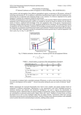 VIVA-Tech International Journal for Research and Innovation Volume 1, Issue 4 (2021)
ISSN(Online): 2581-7280
VIVA Institute of Technology
9th
National Conference on Role of Engineers in Nation Building – 2021 (NCRENB-2021)
G-157
www.viva-technology.org/New/IJRI
many partners and sub-suppliers from different geographical regions co-operating in PD projects, utilizing IT
technology and networks [9, 10]. In addition to subcontract manufacturing in regions with lower production cost,
outsourcing also of subsystem and component design is now common. It is however important for the system
integrator to maintain the competence needed for procurement.
Flexibility and preparation to meet rapid changes in the society is also essential. Market analysis and forecasts for
equipment used in industrial processes could as an example be carried out based on statistics for the industry
sectors of interest, combined with knowledge of the own equipments share of the process. Expected process
technology changes affecting future use of the equipment should also be considered. The total potential volume
of equipment can then be estimated. Combined with knowledge on process growth rate and average life time of
the equipment, an estimation of potential annual market can be obtained. Potential annual market χfor the product,
in % of the total “fleet” of products can then be estimated from business growth rate p % and the equipment’s life
time n years, Eq. (1), Fig. 3.3, and Table 3.1.
Fig. 3.3 Market estimation: Annual sales vs´ business growth rate and equipment lifetime
TABLE 1. Annual market  in percent of the total population of products.
To summarize, in industry both a controlled systematic PD process, as well as some slack time to allow for free
innovative development will be needed [11]
. Several innovations during the years are results of informal “skunk”
works.
Market requirements for increased functionality have lead to more complex and smarter products based on
integration of different technologies. Mechatronics is one representative such field. Embedded processors,
electronic hardware and software with distributed “intelligence” are used to improve the functionality of
mechanical systems. Industrial robots are typical examples of mechatronic systems. Electromechanical actuators
are controlled by an advanced control system. Haptic robots with “sense”, feedback of contact forces, are being
developed [12] as well as more intelligent robots that can replace humans. Autonomous robots have sensing,
information processing and action planning abilities. Internet of things means physical products with embedded
control systems that can be communicating in networks, enabling remote control.
 