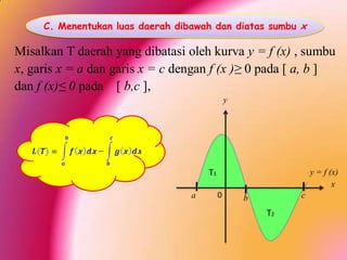 C. Menentukanluasdaerahdibawahdandiatassumbuxyy = f (x)T1x0acbT2