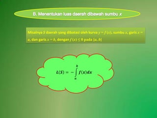 B. Menentukanluasdaerahdibawahsumbux MisalnyaS daerah yang dibatasiolehkurvay = f (x), sumbux, garisx= a, dangarisx = b, denganf (x) ≤ 0 pada [a, b]