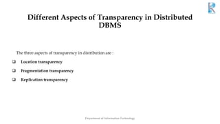 11700220085_DDBMS.pptx