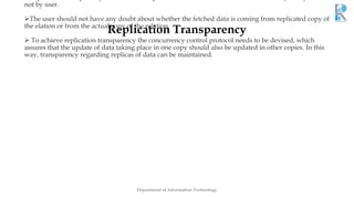 11700220085_DDBMS.pptx