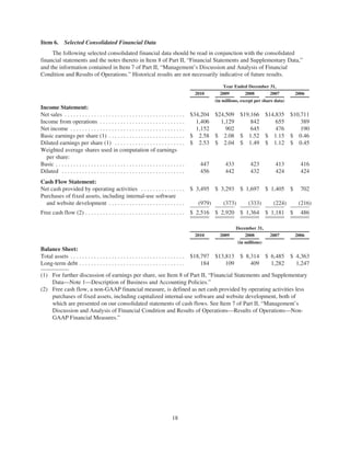 Amazon Annual Report | PDF