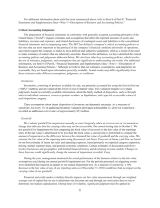 Amazon Annual Report | PDF