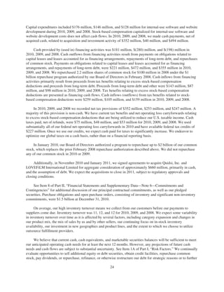 Amazon Annual Report | PDF
