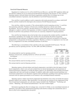 Amazon Annual Report | PDF