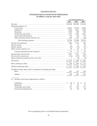 Amazon Annual Report | PDF