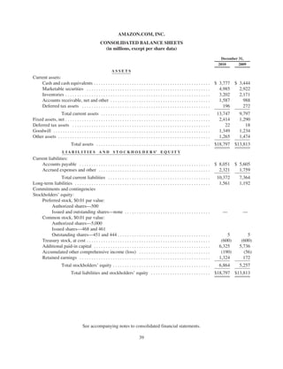 Amazon Annual Report | PDF