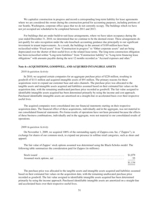 Amazon Annual Report | PDF