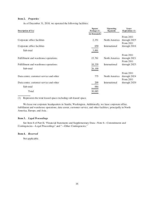 Amazon Annual Report Amazon annual report