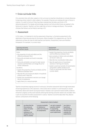 Teaching Science through English – a CLIL approach




               yyCross-curricular links
               CLIL promotes links with other subjects in the curriculum so teachers should plan to include references
               to learning similar content in other subjects. For example, if learners are studying the topic of forces in
               science, it is useful to find out if they have been studying how the body uses forces in P.E.
               (physical education). For design and technology, learners can find out which levers are applied in the
               home and in industry. Teachers can then make links to forces in biology and physics. The example
               of bones that follows can be linked to learning in P.E.

               yyAssessment
               In CLIL plans, it is important to link the assessment of learning, i.e. formative assessment to the
               attainment of learning outcomes for the lessons. Many European CLIL programmes use ‘Can Do’
               statements as these are clear for both teachers and learners. Assessment criteria are therefore
               transparent. For example, in a science topic:


                 Learning outcomes                                         Assessment
                 Most learners should:                                     Most learners can:

                 know:                                                     •  xplain the properties of acids and alkalis
                                                                             e
                 •  he properties of acids and alkalis and the
                   t                                                         and the differences between them
                   differences between them                                •  ive examples of where acids and alkalis
                                                                             g
                 •  hat acids and alkalis are found in everyday
                   t                                                         are found in daily use
                   products                                                •  escribe how neutralisation takes place
                                                                             d
                 •  hat acids and alkalis can react to make neutral
                   t                                                       •  escribe applications of neutralised
                                                                             d
                   solutions and that these can change the pH of             solutions in farming and industry
                   certain substances                                      •  xplain a practical example of neutralisation
                                                                             e
                 be able to:                                                 using plants: nettles (produce acid
                 •  xplain the properties of acids and alkalis and the
                   e                                                         if hairs on leaf break) and dock leaves
                   differences between them                                  (contain alkali)
                 •  escribe the use of acids and alkalis in household
                   d
                   products and in daily life
                 •  xplain how neutralisation reactions can change
                   e
                   the pH of substances
                 •  pply theory to a natural example
                   a


               Teachers should keep ongoing records of continuous, formative assessment done through observation
               of learning experiences in the classroom, in the science lab or outside. It is not necessary to record
               information about each learner during each lesson. However, over a period of several weeks, evidence
               of learners’ progress as they work towards achieving the learning outcomes needs to be recorded. Here
               is part of a record for formative assessment in science. Teachers record the date when they observe
               learners’ achievement of the following:


                                                             Assessment criteria (matter)

                 name          can describe the       can give examples      can ask a research       can check a
                               three physical         of substances          question related         hypothesis
                               states of matter       which are mixtures     to separating            by separating
                               and how a              of components          mixtures, and set        mixtures and
                               substance can                                 up an experiment         evaluate the
                               change from one                                                        experiments
                               state to another




14
 