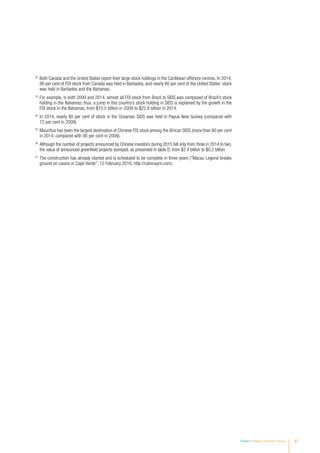 Chapter II Regional Investment Trends 87
32
	 Both Canada and the United States report their large stock holdings in the Caribbean offshore centres. In 2014,
90 per cent of FDI stock from Canada was held in Barbados, and nearly 80 per cent of the United States’ stock
was held in Barbados and the Bahamas.
33
	For example, in both 2009 and 2014, almost all FDI stock from Brazil to SIDS was composed of Brazil’s stock
holding in the Bahamas; thus, a jump in this country’s stock holding in SIDS is explained by the growth in the
FDI stock in the Bahamas, from $10.5 billion in 2009 to $22.8 billion in 2014.
34
	In 2014, nearly 80 per cent of stock in the Oceanian SIDS was held in Papua New Guinea (compared with
72 per cent in 2009).
35
	 Mauritius has been the largest destination of Chinese FDI stock among the African SIDS (more than 80 per cent
in 2014, compared with 95 per cent in 2009).
36
	 Although the number of projects announced by Chinese investors during 2015 fell only from three in 2014 to two,
the value of announced greenfield projects slumped, as presented in table D, from $2.4 billion to $0.2 billion.
37
	The construction has already started and is scheduled to be complete in three years (“Macau Legend breaks
ground on casino in Cape Verde”, 12 February 2016, http://calvinayre.com).
 