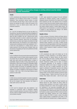 Box III.1.
Examples of recent policy changes in existing national security-related
review mechanisms
Canada
In 2015, amendments were introduced to the Investment Canada
Regulations and the National Security Review of Investments
Regulations. These amendments required investors to provide
more information with their filings in order to assist in the review
process and extended the length of certain time periods for the
Government to carry out national security reviews under the
Investment Canada Act.
China
On 1 July 2015, the National Security Law came into effect. As a
framework law, it lays down the general principles and obligations of
the State in maintaining security in the country.Article 59 of the Law
allows the State to establish, inter alia, a national security review
and oversight mechanism to conduct a national security review of
foreign commercial investment, special items and technologies,
internet services, and other major projects and activities that might
affect national security. The framework for such reviews based on
national security considerations had first been established in 2011.
In April 2015, trial procedures for a national security review of
foreign investment in the free trade zones in Shanghai, Tianjin, and
the provinces of Guangdong and Fujian were published by the State
Council’s general office.
France
In2014,theMinisterofEconomyissuedadecreeamendingthelistof
activities subject to review for foreign investors equipment, services
and products that are essential to safeguard national interests in
public order, public security and national defence, as follows: (i)
sustainability, integrity and safety of energy supply (electricity, gas,
hydrocarbons or other sources of energy); (ii) sustainability, integrity
and safety of water supply; (iii) sustainability, integrity and safety
of transport networks and services; (iv) sustainability, integrity and
safety of electronic communications networks and services; (v)
operation of a building or installations of vital importance as defined
in articles L. 1332-1 and L.1332-2 of the Code of Defence; and (vi)
protection of public health.
Germany
In 2009,Germany amended its legislation to be able to exceptionally
prohibit investments by investors from outside the European Union
(EU) and the European Free Trade Association that threaten to
impair public security or public order.
Italy
In 2012 (and the subsequent years), Italy established a new
mechanism for government review of transactions regarding
assets of companies operating in the sectors of defence or national
security, as well as in strategic activities in the energy, transport and
communications industries.
Japan
In 2007, Japan expanded the coverage of the prior notification
requirement for foreigners acquiring a stake in companies in
designated industries. Amendments of the Cabinet Order on Inward
Direct Investment and other rules adjusted the list of industries
covered to include those that produce sensitive products (such as
arms, nuclear reactors and dual-use products), as well as industries
that produce sensitive products or provide related services. The
stated purpose of the amendments is to prevent the proliferation
of weapons of mass destruction and damage to the defence
production and technology infrastructure.
Republic of Korea
In 2008, the Ministry of Commerce, Industry and Energy made an
amendment to the Enforcement Decree of the Foreign Investment
Promotion Act by Presidential Decree No. 20646. The amendment
aims to provide more clarity on the bases and procedures for
restricting foreign investment on the basis of national security
concerns and to provide legal stability to both foreign and domestic
investors by allowing them to request a preliminary investigation on
whether a certain investment is subject to restriction for national
security reasons.
Russian Federation
In 2014 amendments were made to the Federal Law “On the
Procedures of Foreign Investments in the Business Entities of
Strategic Importance for National Defence and State Security”
(No. 57-FZ) by adding three types of activities deemed to be of
such strategic importance: (i) evaluation of the vulnerability of
transport infrastructure facilities and the means of transport
by specialized organizations, (ii) the protection of transport
infrastructure facilities (iii) the means of transport by transport
security units from acts of unlawful intervention; and (iv) the
support to certification of transportation security by the certifying
authorities. Other amendments that were made to Federal Law
No. 57-FZ exempt certain operations from the remit of the Law on
Strategic Entities, but bring property classified as production assets
of a strategic company – valued at more than 25 per cent of the
strategic entity’s balance sheet assets – under the law’s scope.
United States
In 2007, the United States adopted the Foreign Investment and
National Security Act, which amends the primary vehicle for
screening foreign acquisitions on the basis of national security:
the Defense Production Act of 1950. The Act expands, inter alia,
the membership of and senior-level accountability within the
Committee on Foreign Investment in the United States (CFIUS), adds
to the illustrative list of national security factors for the CFIUS and
the President to consider, requires the CFIUS to monitor and enforce
compliance with mitigation measures and to track withdrawn
notices, and allows the CFIUS to re-open a review if the parties
made a material omission or misstatement to the CFIUS, or if the
parties intentionally and materially breach a mitigation agreement.
Source: Based on UNCTAD’s Investment Policy Hub and web research.
96 World Investment Report 2016 Investor Nationality: Policy Challenges
 