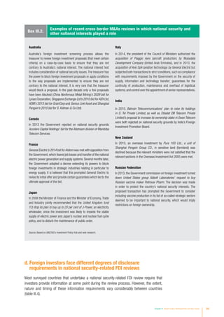 Box III.2.
Examples of recent cross-border MAs reviews in which national security and
other national interests played a role
Australia
Australia’s foreign investment screening process allows the
treasurer to review foreign investment proposals (that meet certain
criteria) on a case-by-case basis to ensure that they are not
contrary to Australia’s national interest. The national interest test
includes consideration of national security issues.The treasurer has
the power to block foreign investment proposals or apply conditions
to the way proposals are implemented to ensure they are not
contrary to the national interest. It is very rare that the treasurer
would block a proposal. In the past decade only a few proposals
have been blocked (China Nonferrous Metal Mining’s 2009 bid for
Lynas Corporation, Singapore Exchange Ltd’s 2010 bid for ASX Ltd,
ADM’s 2013 bid for GrainCorp and Genius Link Asset and Shanghai
Pengxin’s 2015 bid for S. Kidman  Co Ltd).
Canada
In 2013 the Government rejected on national security grounds
Accelero Capital Holdings’ bid for the Allstream division of Manitoba
Telecom Services.
France
General Electric’s 2014 bid for Alstom was met with opposition from
the Government,which feared job losses and transfer of the national
electric power generation and supply systems. Several months later,
the Government adopted a decree extending its powers to block
foreign investments in strategic industries relating in particular to
energy supply. It is believed that this prompted General Electric to
revise its initial offer and provide certain guarantees which led to the
ultimate approval of the bid.
Japan
In 2008 the Minister of Finance and the Minister of Economy, Trade
and Industry jointly recommended that the United Kingdom fund
TCI drop its plan to buy up to 20 per cent of J-Power, an electricity
wholesaler, since the investment was likely to impede the stable
supply of electric power and Japan’s nuclear and nuclear fuel cycle
policy, and to disturb the maintenance of public order.
Italy
In 2014, the president of the Council of Ministers authorized the
acquisition of Piaggio Aero (aircraft production) by Mubadala
Development Company (United Arab Emirates), and in 2013, the
acquisition of Avio SpA (aviation technology) by General Electric but
subjected both transactions to strict conditions, such as compliance
with requirements imposed by the Government on the security of
supply, information and technology transfer; guarantees for the
continuity of production, maintenance and overhaul of logistical
systems; and control over the appointment of senior representatives.
India
In 2010, Bahrain Telecommunications’ plan to raise its holdings
in S. Tel Private Limited, as well as Etisalat DB Telecom Private
Limited’s proposal to increase its ownership stake in Swan Telecom
were both rejected on national security grounds by India’s Foreign
Investment Promotion Board.
New Zealand
In 2015, an overseas investment by Pure 100 Ltd., a unit of
Shanghai Pengxin Group CO., in sensitive land (farmland) was
declined because the relevant ministers were not satisfied that the
relevant sections in the Overseas Investment Act 2005 were met.
Russian Federation
In 2013, the Government commission on foreign investment turned
down United States group Abbott Laboratories’ request to buy
Russian vaccine maker Petrovax Pharm. The decision was made
in order to protect the country’s national security interests. The
proposed transaction has prompted the Government to consider
including vaccine production in its list of so-called strategic sectors
deemed to be important to national security, which would imply
restrictions on foreign ownership.
Source: Based on UNCTAD’s Investment Policy Hub and web research.
d. Foreign investors face different degrees of disclosure
requirements in national security-related FDI reviews
Most surveyed countries that undertake a national security-related FDI review require that
investors provide information at some point during the review process. However, the extent,
nature and timing of these information requirements vary considerably between countries
(table III.4).
Chapter III Recent policy developments and key issues 99
 