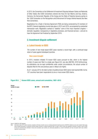 In 2015,the Convention on the Settlement of Investment Disputes between States and Nationals
of Other States (the ICSID Convention) entered into force for San Marino and Iraq. Andorra,
Comoros, the Democratic Republic of the Congo and the State of Palestine became parties to
the 1958 Convention on the Recognition and Enforcement of Foreign Arbitral Awards (the New
York Convention).
Negotiations for a Trade in Services Agreement (TISA) are being conducted by 23 members of
the WTO. Several negotiating rounds took place in 2015 and 2016, accompanied by substantial
intersession work. Negotiators worked to “stabilize” some of the most important chapters –
domestic regulation, transparency in legislative processes, and financial services – and aim to
have the Agreement text finalized by September 2016.
2. Investment dispute settlement
a. Latest trends in ISDS
The number of new treaty-based ISDS cases reached a record high, with a continued large
share of cases against developed countries.
New cases brought
In 2015, investors initiated 70 known ISDS cases pursuant to IIAs, which is the highest
number of cases ever filed in a single year (figure III.4; see also UNCTAD, 2016 forthcoming).
As arbitrations can be kept confidential under certain circumstances, the actual number of
disputes filed for this and previous years is likely to be higher.
As of 1 January 2016, the total number of publicly known ISDS claims had reached 696. So far,
107 countries have been respondents to one or more known ISDS claims.
Figure III.4. Known ISDS cases, annual and cumulative, 1987−2015
Annual
number of cases
1987 1993 1995 1997 1999 2001 2003 2005 2007 2009 2011 2013 2015
0
10
20
30
40
50
60
70
696
Cumulative number
of known ISDS cases
ICSID Non-ICSID
Source: 	©UNCTAD, ISDS Navigator.
Note: 	 Information about 2015 claims has been compiled on the basis of public sources, including specialized reporting services. UNCTAD’s statistics do not cover investor-State cases
that are based exclusively on investment contracts (State contracts) or national investment laws, or cases in which a party has signalled its intention to submit a claim to ISDS
but has not commenced the arbitration. Annual and cumulative case numbers are continuously adjusted as a result of verification and may not exactly match case numbers
reported in previous years.
104 World Investment Report 2016 Investor Nationality: Policy Challenges
 