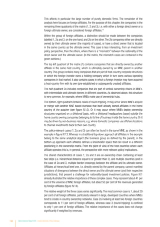 This affects in particular the large number of purely domestic firms. The remainder of the
analysis here focuses on foreign affiliates. For the purpose of this chapter, the companies in the
remaining three quadrants of the matrix (1, 2 and 3), i.e. with either a foreign direct owner or a
foreign ultimate owner, are considered foreign affiliates.17
Within the group of foreign affiliates, a distinction should be made between the companies
labelled 1, 2a and 3, on the one hand, and 2b on the other.The 2b companies either are directly
owned by their ultimate owner (the majority of cases), or have a direct owner that is located
in the same country as the ultimate owner. This case is less interesting, from an investment
policy perspective, than the others, where there is a “mismatch” between the nationality of the
direct owner and the ultimate owner. (In the matrix, the mismatch cases are contained in the
green sections.)
The top left quadrant of the matrix (1) contains companies that are directly owned by another
affiliate in the same host country, which is ultimately owned by an MNE parent in another
country.This group contains many companies that are part of host-country corporate structures
in which the foreign investor owns a holding company which in turn owns various operating
companies in that market. It also contains cases in which a foreign investor may have acquired
a host-country firm with its own (pre-established or subsequently created) affiliates.
The half-quadrant 2a includes companies that are part of vertical ownership chains in MNEs,
with intermediate and ultimate owners in different countries. As observed above, this structure
is very common, for example, where MNEs make use of ownership hubs.
The bottom-right quadrant contains cases of round-tripping. It may occur where MNEs acquire
or merge with another MNE based overseas that itself already owned affiliates in the home
country of the acquirer (see figure IV.12). Or it may occur where MNEs deploy ownership
structures organized on a divisional basis, with a divisional headquarters based outside the
home country owning companies belonging to its line of business inside the home country. Or it
may be driven by non-business reasons, e.g. where domestic companies use offshore locations
to channel investments back to their own country.
The policy-relevant cases (1, 2a and 3) can often be found in the same MNE, as shown in the
example in figure IV.13.Whereas in a traditional top-down approach all affiliates in the example
belong to the same analytical object (the business group as defined by the parent), in the
bottom-up approach each affiliates defines a shareholder space that can result in a different
positioning in the ownership matrix. From the point of view of the host countries where each
affiliate operates this is, in general, the perspective with more relevant policy implications.
The shared characteristics of cases 1, 2a and 3 are an ownership chain containing at least
two steps (i.e. hierarchical distance equal to or greater than 2), and multiple countries (and in
the case of 2a and 3, multiple border crossings) between the affiliate and its ultimate owner.
Affiliates at hierarchical level one, i.e. directly owned by the parent company, cannot manifest
situations of divergence between the direct owner and the ultimate owner (and their respective
jurisdictions), that present a challenge for nationality-based investment policies. Figure IV.1
already illustrated the relative importance of these complex cases.They represent about 41 per
cent of the universe of MNE foreign affiliates, but about 50 per cent of the revenues generated
by foreign affiliates (figure IV.14).
The relative weight of the three cases varies significantly.The most common case is 1, about 29
per cent of all foreign affiliates, particularly relevant in large, developed countries where MNEs
tend to create in-country ownership networks. Case 2a involving at least two foreign countries
corresponds to 11 per cent of foreign affiliates, whereas case 3 (round-tripping) is confined
to only 1 per cent of foreign affiliates. The relative importance of the cases does not change
significantly if weighted by revenues.
148 World Investment Report 2016 Investor Nationality: Policy Challenges
 