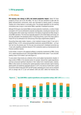 1. FDI by geography
a. FDI inflows
FDI recovery was strong in 2015, but lacked productive impact. Global FDI flows
jumped by 38 per cent to $1,762 billion. The rise in FDI was somewhat at odds with the
global macroeconomic environment, which was dominated by slowing growth in emerging
markets and a sharp decline in commodity prices. The principal explanation for this seeming
inconsistency was a surge in cross-border MAs, especially in developed economies.
Although FDI through cross-border MAs can boost productive investments, a number of deals
concluded in 2015 can be attributed to corporate reconfiguration, including tax inversions. Such
reconfigurations often involve large movements in the balance of payments but little change in
actual MNE operations.This trend was especially apparent in the United States and Europe, but
was also noticeable in the developing world. In Hong Kong (China), a part of the sharp uptick in
inward FDI can be attributed to the restructuring of two large conglomerates (chapter II).
Discounting these deals implies, however, a more moderate increase of about 15 per cent in
global FDI flows. In 2015, announced greenfield investments reached $766 billion – an 8 per
cent rise from the previous year. The rise was more pronounced in developed economies (up
12 per cent), signalling a potential rebound in FDI in productive assets as macroeconomic and
financial conditions improve.
In this context, a concern is the apparent pullback in productive investments by MNEs. During
2015, capital expenditures by the 5,000 largest MNEs declined further (down 11 per cent) after
posting a drop in 2014 (down 5 per cent) (figure I.2).
To some extent, these trends are a reflection of the current global macroeconomic situation. A
large number of MNEs in the extractive sector, for example, reduced their capital expenditures
and have announced significant reductions in their medium-term investment plans. Likewise,
MNEs in other sectors are reviewing their capital expenditure needs and trade in light of slowing
global growth and weakening aggregate demand. In 2015, the volume of world trade in goods
and services failed to keep pace with real GDP growth, expanding just 2.6 per cent as compared
with an average rate of 7.2 per cent between 2000 and 2007, before the financial crisis.
Source:	 ©UNCTAD, based on data from Thomson ONE.
Figure I.2. Top 5,000 MNEs: capital expenditures and acquisition outlays, 2007−2015 (Billions of dollars)
1 708
705
2007
1 921
612
2008
1 691
280
2009
1 768
353
2010
2 026
456
2011
2 227
488
2012
2 260
367
2013
2 155
463
2014
1 927
544
2015
Capital expenditures Acquisition outlays
Chapter I Global Investment Trends 3
 