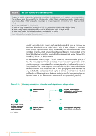 specific treatment to foreign investors, such as protection standards under an investment law,
or specific benefits reserved for foreign investors, such as fiscal incentives. In most cases,
these countries experience round-tripping investment by their own nationals at the level of
individuals or families, which set up entities offshore and channel investment back to their
home State. (Such ownership links were excluded from calculations in section C as part of the
methodological choice to focus on MNEs.)
In countries where round-tripping is a concern, the focus of countermeasures is generally on
tax policy measures (and revisions in tax treaties). Investment laws and regulations can contain
specific measures to prevent nationals from gaining unwarranted access to benefits reserved for
foreign investors. They can explicitly deny such benefits to nationals or to companies ultimately
owned by nationals, either in investment laws or in the qualifying criteria for incentives. They
may clarify that the exclusion specifically applies to ultimate beneficial owners (individuals
and families), and they can improve disclosure requirements on full corporate structures and
beneficial owners as part of investment or incentive application processes (figure IV.26).
Box IV.8. The “anti-dummy” law in the Philippines
Philippine law prohibits foreign control of public utilities, the exploitation of natural resources and the practice of a number of professions.
The Anti-Dummy Law (or Commonwealth Act No. 108, as amended) prohibits Philippine nationals from participating in evading national
ownership laws. It also prohibits foreigners from intervening in the management, operation, administration or control of any nationalized
activity.
Dummy status is indicated by the following criteria:
•	 Where the foreign investor provides practically all the funds for a joint investment undertaken with a Philippine national
•	 Where a foreign investor undertakes to provide practically all the technological support for the joint venture
•	 Where foreign investors, while minority stockholders, in practice manage the company
Source: “Understanding the Anti-Dummy Law”, http://news.abs-cbn.com/.
1
2
Figure IV.26. Checking undue access to investor benefis by nationals: policy practices
Deny benefits reserved
for foreign investors to
companies ultimately
owned by nationals
In the investment law
(general)
In specific measures
(e.g. incentives)
Clarify that ultimate ownership
includes ultimate beneficial owners
(including natural persons)
3 Improve disclosure requirements
as a condition to receive benefits
OR
AND
AND
1a
1b
Source: ©UNCTAD.
170 World Investment Report 2016 Investor Nationality: Policy Challenges
 