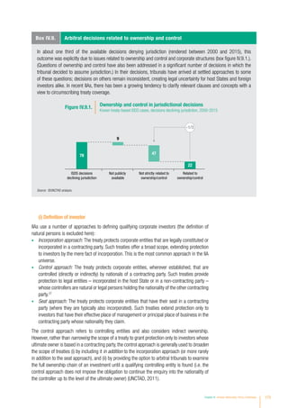 (i) Definition of investor
IIAs use a number of approaches to defining qualifying corporate investors (the definition of
natural persons is excluded here):
•	 Incorporation approach: The treaty protects corporate entities that are legally constituted or
incorporated in a contracting party. Such treaties offer a broad scope, extending protection
to investors by the mere fact of incorporation. This is the most common approach in the IIA
universe.
•	 Control approach: The treaty protects corporate entities, wherever established, that are
controlled (directly or indirectly) by nationals of a contracting party. Such treaties provide
protection to legal entities – incorporated in the host State or in a non-contracting party –
whose controllers are natural or legal persons holding the nationality of the other contracting
party.27
•	 Seat approach: The treaty protects corporate entities that have their seat in a contracting
party (where they are typically also incorporated). Such treaties extend protection only to
investors that have their effective place of management or principal place of business in the
contracting party whose nationality they claim.
The control approach refers to controlling entities and also considers indirect ownership.
However, rather than narrowing the scope of a treaty to grant protection only to investors whose
ultimate owner is based in a contracting party, the control approach is generally used to broaden
the scope of treaties (i) by including it in addition to the incorporation approach (or more rarely
in addition to the seat approach), and (ii) by providing the option to arbitral tribunals to examine
the full ownership chain of an investment until a qualifying controlling entity is found (i.e. the
control approach does not impose the obligation to continue the enquiry into the nationality of
the controller up to the level of the ultimate owner) (UNCTAD, 2011).
Box IV.9. Arbitral decisions related to ownership and control
In about one third of the available decisions denying jurisdiction (rendered between 2000 and 2015), this
outcome was explicitly due to issues related to ownership and control and corporate structures (box figure IV.9.1.).
(Questions of ownership and control have also been addressed in a significant number of decisions in which the
tribunal decided to assume jurisdiction.) In their decisions, tribunals have arrived at settled approaches to some
of these questions; decisions on others remain inconsistent, creating legal uncertainty for host States and foreign
investors alike. In recent IIAs, there has been a growing tendency to clarify relevant clauses and concepts with a
view to circumscribing treaty coverage.
Source: 	©UNCTAD analysis.
Figure IV.9.1. Ownership and control in jurisdictional decisions
Known treaty-based ISDS cases, decisions declining jurisdiction, 2000-2015
ISDS decisions
declining jurisdiction
Not publicly
available
Not strictly related to
ownership/control
Related to
ownership/control
78
22
9
47
≈1/3
Chapter IV Investor Nationality: Policy Challenges 173
 