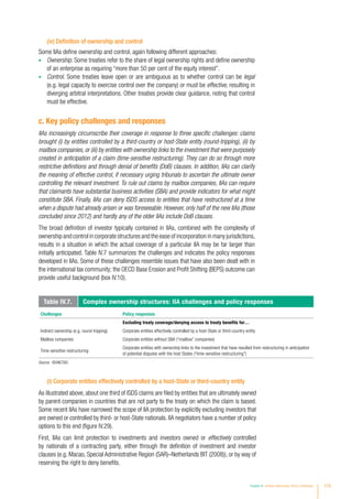 (iv) Definition of ownership and control
Some IIAs define ownership and control, again following different approaches:
•	 Ownership. Some treaties refer to the share of legal ownership rights and define ownership
of an enterprise as requiring “more than 50 per cent of the equity interest”.
•	 Control. Some treaties leave open or are ambiguous as to whether control can be legal
(e.g. legal capacity to exercise control over the company) or must be effective, resulting in
diverging arbitral interpretations. Other treaties provide clear guidance, noting that control
must be effective.
c. Key policy challenges and responses
IIAs increasingly circumscribe their coverage in response to three specific challenges: claims
brought (i) by entities controlled by a third-country or host-State entity (round-tripping), (ii) by
mailbox companies, or (iii) by entities with ownership links to the investment that were purposely
created in anticipation of a claim (time-sensitive restructuring). They can do so through more
restrictive definitions and through denial of benefits (DoB) clauses. In addition, IIAs can clarify
the meaning of effective control, if necessary urging tribunals to ascertain the ultimate owner
controlling the relevant investment. To rule out claims by mailbox companies, IIAs can require
that claimants have substantial business activities (SBA) and provide indicators for what might
constitute SBA. Finally, IIAs can deny ISDS access to entities that have restructured at a time
when a dispute had already arisen or was foreseeable. However, only half of the new IIAs (those
concluded since 2012) and hardly any of the older IIAs include DoB clauses.
The broad definition of investor typically contained in IIAs, combined with the complexity of
ownership and control in corporate structures and the ease of incorporation in many jurisdictions,
results in a situation in which the actual coverage of a particular IIA may be far larger than
initially anticipated. Table IV.7 summarizes the challenges and indicates the policy responses
developed in IIAs. Some of these challenges resemble issues that have also been dealt with in
the international tax community; the OECD Base Erosion and Profit Shifting (BEPS) outcome can
provide useful background (box IV.10).
Table IV.7. Complex ownership structures: IIA challenges and policy responses
Challenges Policy responses
Excluding treaty coverage/denying access to treaty benefits for…
Indirect ownership (e.g. round-tripping) Corporate entities effectively controlled by a host-State or third-country entity
Mailbox companies Corporate entities without SBA (“mailbox” companies)
Time-sensitive restructuring
Corporate entities with ownership links to the investment that have resulted from restructuring in anticipation
of potential disputes with the host States (“time-sensitive restructuring”)
Source: ©UNCTAD.
(i) Corporate entities effectively controlled by a host-State or third-country entity
As illustrated above, about one third of ISDS claims are filed by entities that are ultimately owned
by parent companies in countries that are not party to the treaty on which the claim is based.
Some recent IIAs have narrowed the scope of IIA protection by explicitly excluding investors that
are owned or controlled by third- or host-State nationals. IIA negotiators have a number of policy
options to this end (figure IV.29).
First, IIAs can limit protection to investments and investors owned or effectively controlled
by nationals of a contracting party, either through the definition of investment and investor
clauses (e.g. Macao, Special Administrative Region (SAR)–Netherlands BIT (2008)), or by way of
reserving the right to deny benefits.
Chapter IV Investor Nationality: Policy Challenges 175
 