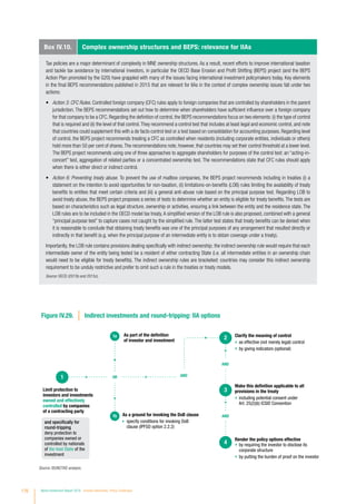 Box IV.10. Complex ownership structures and BEPS: relevance for IIAs
Tax policies are a major determinant of complexity in MNE ownership structures. As a result, recent efforts to improve international taxation
and tackle tax avoidance by international investors, in particular the OECD Base Erosion and Profit Shifting (BEPS) project (and the BEPS
Action Plan promoted by the G20) have grappled with many of the issues facing international investment policymakers today. Key elements
in the final BEPS recommendations published in 2015 that are relevant for IIAs in the context of complex ownership issues fall under two
actions:
•	 Action 3: CFC Rules. Controlled foreign company (CFC) rules apply to foreign companies that are controlled by shareholders in the parent
jurisdiction. The BEPS recommendations set out how to determine when shareholders have sufficient influence over a foreign company
for that company to be a CFC. Regarding the definition of control, the BEPS recommendations focus on two elements: (i) the type of control
that is required and (ii) the level of that control.They recommend a control test that includes at least legal and economic control, and note
that countries could supplement this with a de facto control test or a test based on consolidation for accounting purposes. Regarding level
of control, the BEPS project recommends treating a CFC as controlled when residents (including corporate entities, individuals or others)
hold more than 50 per cent of shares.The recommendations note, however, that countries may set their control threshold at a lower level.
The BEPS project recommends using one of three approaches to aggregate shareholders for purposes of the control test: an “acting-in-
concert” test, aggregation of related parties or a concentrated ownership test. The recommendations state that CFC rules should apply
when there is either direct or indirect control.
•	 Action 6: Preventing treaty abuse. To prevent the use of mailbox companies, the BEPS project recommends including in treaties (i) a
statement on the intention to avoid opportunities for non-taxation, (ii) limitations-on-benefits (LOB) rules limiting the availability of treaty
benefits to entities that meet certain criteria and (iii) a general anti-abuse rule based on the principal purpose test. Regarding LOB to
avoid treaty abuse, the BEPS project proposes a series of tests to determine whether an entity is eligible for treaty benefits. The tests are
based on characteristics such as legal structure, ownership or activities, ensuring a link between the entity and the residence state. The
LOB rules are to be included in the OECD model tax treaty.A simplified version of the LOB rule is also proposed, combined with a general
“principal purpose test” to capture cases not caught by the simplified rule. The latter test states that treaty benefits can be denied when
it is reasonable to conclude that obtaining treaty benefits was one of the principal purposes of any arrangement that resulted directly or
indirectly in that benefit (e.g. when the principal purpose of an intermediate entity is to obtain coverage under a treaty).
Importantly, the LOB rule contains provisions dealing specifically with indirect ownership; the indirect ownership rule would require that each
intermediate owner of the entity being tested be a resident of either contracting State (i.e. all intermediate entities in an ownership chain
would need to be eligible for treaty benefits). The indirect ownership rules are bracketed: countries may consider this indirect ownership
requirement to be unduly restrictive and prefer to omit such a rule in the treaties or treaty models.
Source: OECD (2015b and 2015c).
Source: ©UNCTAD analysis.
Figure IV.29. Indirect investments and round-tripping: IIA options
As a ground for invoking the DoB clause
specify conditions for invoking DoB
clause (IPFSD option 2.2.2)
1
1a
1b
2
Limit protection to
investors and investments
owned and effectively
controlled by companies
of a contracting party
As part of the definition
of investor and investment
3
4
OR
AND
AND
AND
Make this definition applicable to all
provisions in the treaty
including potential consent under
Art. 25(2)(b) ICSID Convention
Render the policy options effective
by requiring the investor to disclose its
corporate structure
by putting the burden of proof on the investor
Clarify the meaning of control
as effective (not merely legal) control
by giving indicators (optional)
and specifically for
round-tripping
deny protection to
companies owned or
controlled by nationals
of the host State of the
investment
176 World Investment Report 2016 Investor Nationality: Policy Challenges
 
