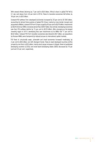 Chapter II Regional Investment Trends 37
With overall inflows declining by 7 per cent to $54 billion, Africa’s share in global FDI fell to
3.1 per cent (down from 4.6 per cent in 2014). Flows to transition economies fell further, by
38 per cent, to $35 billion.
Outward FDI outflows from developed economies increased by 33 per cent to $1,065 billion,
accounting for almost three quarters of global FDI. Driven mainly by cross-border mergers and
acquisitions (MAs),outward FDI from Europe surged by 85 per cent to $576 billion.Investments
by NorthAmerican MNEs remained almost flat at $367 billion.By contrast,developing economies
saw their FDI outflows decline by 15 per cent to $378 billion. After emerging as the largest
investing region in 2014, developing Asia saw investments by its MNEs fall 17 per cent to
$332 billion. Outward FDI from transition economies also slowed to $31 billion, as acquisitions
by Russian MNEs were hampered by reduced access to international capital markets.
FDI flows to structurally weak, vulnerable and small economies increased moderately, by
2 per cent to $56 billion, but with divergent trends: flows to least developed countries (LDCs)
jumped by one third, to $35 billion, mainly due to large increases in Angola; flows to landlocked
developing countries (LLDCs) and small island developing States (SIDS) decreased by 18 per
cent and 32 per cent, respectively.
 