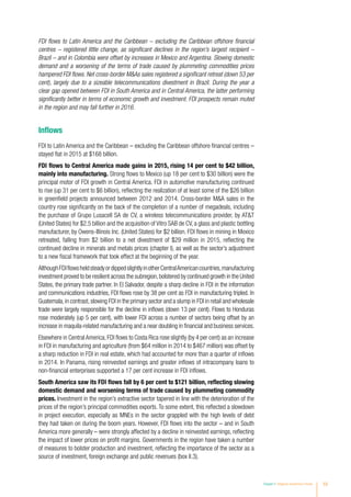 Chapter II Regional Investment Trends 53
FDI flows to Latin America and the Caribbean – excluding the Caribbean offshore financial
centres – registered little change, as significant declines in the region’s largest recipient –
Brazil – and in Colombia were offset by increases in Mexico and Argentina. Slowing domestic
demand and a worsening of the terms of trade caused by plummeting commodities prices
hampered FDI flows. Net cross-border MAs sales registered a significant retreat (down 53 per
cent), largely due to a sizeable telecommunications divestment in Brazil. During the year a
clear gap opened between FDI in South America and in Central America, the latter performing
significantly better in terms of economic growth and investment. FDI prospects remain muted
in the region and may fall further in 2016.
Inflows
FDI to Latin America and the Caribbean – excluding the Caribbean offshore financial centres –
stayed flat in 2015 at $168 billion.
FDI flows to Central America made gains in 2015, rising 14 per cent to $42 billion,
mainly into manufacturing. Strong flows to Mexico (up 18 per cent to $30 billion) were the
principal motor of FDI growth in Central America. FDI in automotive manufacturing continued
to rise (up 31 per cent to $6 billion), reflecting the realization of at least some of the $26 billion
in greenfield projects announced between 2012 and 2014. Cross-border MA sales in the
country rose significantly on the back of the completion of a number of megadeals, including
the purchase of Grupo Lusacell SA de CV, a wireless telecommunications provider, by ATT
(United States) for $2.5 billion and the acquisition of Vitro SAB de CV, a glass and plastic bottling
manufacturer, by Owens-Illinois Inc. (United States) for $2 billion. FDI flows in mining in Mexico
retreated, falling from $2 billion to a net divestment of $29 million in 2015, reflecting the
continued decline in minerals and metals prices (chapter I), as well as the sector’s adjustment
to a new fiscal framework that took effect at the beginning of the year.
AlthoughFDIflowsheldsteadyordippedslightlyinotherCentralAmericancountries,manufacturing
investment proved to be resilient across the subregion,bolstered by continued growth in the United
States, the primary trade partner. In El Salvador, despite a sharp decline in FDI in the information
and communications industries, FDI flows rose by 38 per cent as FDI in manufacturing tripled. In
Guatemala,in contrast,slowing FDI in the primary sector and a slump in FDI in retail and wholesale
trade were largely responsible for the decline in inflows (down 13 per cent). Flows to Honduras
rose moderately (up 5 per cent), with lower FDI across a number of sectors being offset by an
increase in maquila-related manufacturing and a near doubling in financial and business services.
Elsewhere in Central America, FDI flows to Costa Rica rose slightly (by 4 per cent) as an increase
in FDI in manufacturing and agriculture (from $64 million in 2014 to $467 million) was offset by
a sharp reduction in FDI in real estate, which had accounted for more than a quarter of inflows
in 2014. In Panama, rising reinvested earnings and greater inflows of intracompany loans to
non-financial enterprises supported a 17 per cent increase in FDI inflows.
South America saw its FDI flows fall by 6 per cent to $121 billion, reflecting slowing
domestic demand and worsening terms of trade caused by plummeting commodity
prices. Investment in the region’s extractive sector tapered in line with the deterioration of the
prices of the region’s principal commodities exports. To some extent, this reflected a slowdown
in project execution, especially as MNEs in the sector grappled with the high levels of debt
they had taken on during the boom years. However, FDI flows into the sector – and in South
America more generally – were strongly affected by a decline in reinvested earnings, reflecting
the impact of lower prices on profit margins. Governments in the region have taken a number
of measures to bolster production and investment, reflecting the importance of the sector as a
source of investment, foreign exchange and public revenues (box II.3).
 