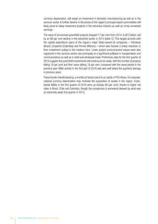 56 World Investment Report 2016 Investor Nationality: Policy Challenges
currency depreciation, will weigh on investment in domestic manufacturing as well as in the
services sector. A further decline in the prices of the region’s principal export commodities will
likely serve to delay investment projects in the extractive industry as well as crimp reinvested
earnings.
The value of announced greenfield projects dropped 17 per cent from 2014, to $73 billion, led
by an 86 per cent decline in the extractive sector in 2015 (table C). This largely accords with
the capital expenditure plans of the region’s major State-owned oil companies – Petrobras
(Brazil), Ecopetrol (Colombia) and Pemex (Mexico) – which also foresee a sharp reduction in
their investment outlays in the medium term. Lower project announcement values were also
registered in the services sector, due principally to a significant pullback in transportation and
communications as well as in retail and wholesale trade. Preliminary data for the first quarter of
2016 suggest that greenfield investments will continue to be weak, with the number of projects
falling 19 per cent and their value sliding 18 per cent, compared with the same period in the
previous year. MA activity in the first part of 2016 was also well below the quarterly average
in previous years.
These trends notwithstanding,a number of factors point to an uptick in FDI inflows.For example,
national currency depreciation may motivate the acquisition of assets in the region. Cross-
border MAs in the first quarter of 2016 were up sharply (80 per cent), thanks to higher net
sales in Brazil, Chile and Colombia, though the comparison is somewhat skewed by what was
an extremely weak first quarter in 2015.
 