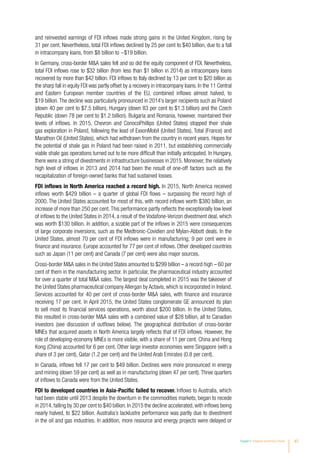 Chapter II Regional Investment Trends 67
and reinvested earnings of FDI inflows made strong gains in the United Kingdom, rising by
31 per cent. Nevertheless, total FDI inflows declined by 25 per cent to $40 billion, due to a fall
in intracompany loans, from $8 billion to −$19 billion.
In Germany, cross-border MA sales fell and so did the equity component of FDI. Nevertheless,
total FDI inflows rose to $32 billion (from less than $1 billion in 2014) as intracompany loans
recovered by more than $42 billion. FDI inflows to Italy declined by 13 per cent to $20 billion as
the sharp fall in equity FDI was partly offset by a recovery in intracompany loans. In the 11 Central
and Eastern European member countries of the EU, combined inflows almost halved, to
$19 billion.The decline was particularly pronounced in 2014’s larger recipients such as Poland
(down 40 per cent to $7.5 billion), Hungary (down 83 per cent to $1.3 billion) and the Czech
Republic (down 78 per cent to $1.2 billion). Bulgaria and Romania, however, maintained their
levels of inflows. In 2015, Chevron and ConocoPhillips (United States) stopped their shale
gas exploration in Poland, following the lead of ExxonMobil (United States), Total (France) and
Marathon Oil (United States), which had withdrawn from the country in recent years. Hopes for
the potential of shale gas in Poland had been raised in 2011, but establishing commercially
viable shale gas operations turned out to be more difficult than initially anticipated. In Hungary,
there were a string of divestments in infrastructure businesses in 2015. Moreover, the relatively
high level of inflows in 2013 and 2014 had been the result of one-off factors such as the
recapitalization of foreign-owned banks that had sustained losses.
FDI inflows in North America reached a record high. In 2015, North America received
inflows worth $429 billion – a quarter of global FDI flows – surpassing the record high of
2000. The United States accounted for most of this, with record inflows worth $380 billion, an
increase of more than 250 per cent.This performance partly reflects the exceptionally low level
of inflows to the United States in 2014, a result of the Vodafone-Verizon divestment deal, which
was worth $130 billion. In addition, a sizable part of the inflows in 2015 were consequences
of large corporate inversions, such as the Medtronic-Covidien and Mylan-Abbott deals. In the
United States, almost 70 per cent of FDI inflows were in manufacturing; 9 per cent were in
finance and insurance. Europe accounted for 77 per cent of inflows. Other developed countries
such as Japan (11 per cent) and Canada (7 per cent) were also major sources.
Cross-border MA sales in the United States amounted to $299 billion – a record high – 60 per
cent of them in the manufacturing sector. In particular, the pharmaceutical industry accounted
for over a quarter of total MA sales. The largest deal completed in 2015 was the takeover of
the United States pharmaceutical company Allergan by Actavis, which is incorporated in Ireland.
Services accounted for 40 per cent of cross-border MA sales, with finance and insurance
receiving 17 per cent. In April 2015, the United States conglomerate GE announced its plan
to sell most its financial services operations, worth about $200 billion. In the United States,
this resulted in cross-border MA sales with a combined value of $28 billion, all to Canadian
investors (see discussion of outflows below). The geographical distribution of cross-border
MNEs that acquired assets in North America largely reflects that of FDI inflows. However, the
role of developing-economy MNEs is more visible, with a share of 11 per cent. China and Hong
Kong (China) accounted for 6 per cent. Other large investor economies were Singapore (with a
share of 3 per cent), Qatar (1.2 per cent) and the United Arab Emirates (0.8 per cent).
In Canada, inflows fell 17 per cent to $49 billion. Declines were more pronounced in energy
and mining (down 59 per cent) as well as in manufacturing (down 47 per cent). Three quarters
of inflows to Canada were from the United States.
FDI to developed countries in Asia-Pacific failed to recover. Inflows to Australia, which
had been stable until 2013 despite the downturn in the commodities markets, began to recede
in 2014, falling by 30 per cent to $40 billion. In 2015 the decline accelerated, with inflows being
nearly halved, to $22 billion. Australia’s lacklustre performance was partly due to divestment
in the oil and gas industries. In addition, more resource and energy projects were delayed or
 