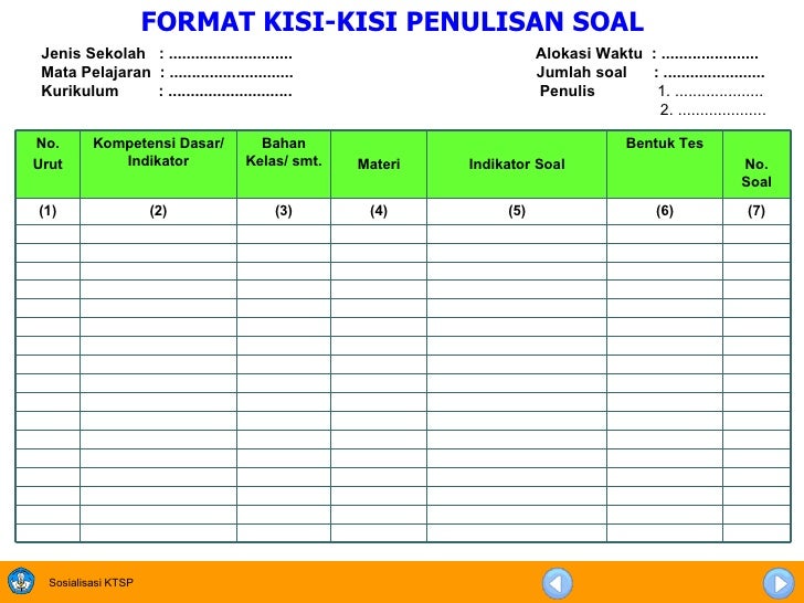 Berikut 14 Soal Tes Tertulis Bps Paling Baru