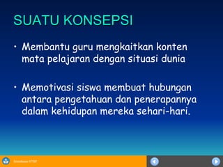 SUATU KONSEPSI Membantu guru mengkaitkan konten mata pelajaran dengan situasi dunia  Memotivasi siswa membuat hubungan antara pengetahuan dan penerapannya dalam kehidupan mereka sehari-hari. 