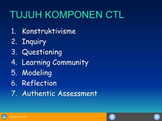 TUJUH KOMPONEN CTL Konstruktivisme Inquiry Questioning Learning Community Modeling Reflection Authentic Assessment 