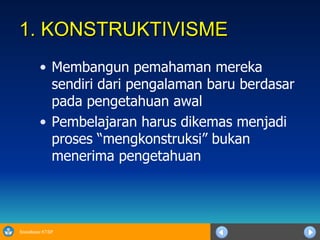 1. KONSTRUKTIVISME Membangun pemahaman mereka sendiri dari pengalaman baru berdasar pada pengetahuan awal Pembelajaran harus dikemas menjadi proses “mengkonstruksi” bukan menerima pengetahuan  