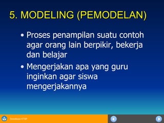 5. MODELING (PEMODELAN) Proses penampilan suatu contoh agar orang lain berpikir, bekerja dan belajar Mengerjakan apa yang guru inginkan agar siswa mengerjakannya 