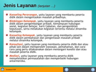 Jenis Layanan  (lanjutan …) Konseling Perorangan , yaitu layanan yang membantu peserta didik dalam mengentaskan masalah pribadinya.  Bimbingan Kelompok , yaitu layanan yang membantu peserta didik dalam pengembangan pribadi, kemampuan hubungan sosial, kegiatan belajar, karir/jabatan, dan pengambilan keputusan, serta melakukan kegiatan tertentu melalui dinamika kelompok. Konseling Kelompok , yaitu layanan yang membantu peserta didik dalam pembahasan dan pengentasan masalah pribadi melalui dinamika kelompok. Konsultasi ,  yaitu layanan yang membantu peserta didik dan atau pihak lain dalam memperoleh wawasan, pemahaman, dan cara-cara yang perlu dilaksanakan dalam menangani kondisi dan atau masalah peserta didik. Mediasi ,  yaitu layanan yang membantu peserta didik menyelesaikan permasalahan dan memperbaiki hubungan antarmereka.  