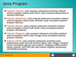 Jenis Program Program Tahunan,  yaitu program pelayanan konseling meliputi seluruh kegiatan selama satu tahun untuk masing-masing kelas di sekolah/madrasah.  Program Semesteran,  yaitu program pelayanan konseling meliputi seluruh kegiatan selama satu semester yang merupakan jabaran program tahunan.  Program Bulanan,   yaitu program pelayanan konseling meliputi seluruh kegiatan selama satu bulan yang merupakan jabaran program semesteran.  Program Mingguan,   yaitu program pelayanan konseling meliputi seluruh kegiatan selama satu minggu yang merupakan jabaran program bulanan.  Program Harian,   yaitu program pelayanan konseling yang dilaksanakan pada hari-hari tertentu dalam satu minggu. Program harian merupakan jabaran dari program mingguan dalam bentuk satuan layanan  (SATLAN)  dan atau satuan kegiatan pendukung  (SATKUNG)  konseling. 