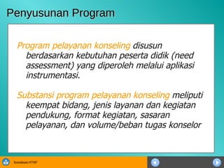 Penyusunan Program Program pelayanan konseling  disusun berdasarkan kebutuhan peserta didik (need assessment) yang diperoleh melalui aplikasi instrumentasi. Substansi program pelayanan konseling  meliputi keempat bidang, jenis layanan dan kegiatan pendukung, format kegiatan, sasaran pelayanan, dan volume/beban tugas konselor   