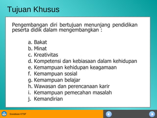 Tujuan Khusus Pengembangan diri bertujuan menunjang pendidikan peserta didik dalam mengembangkan : Bakat  Minat Kreativitas Kompetensi dan kebiasaan dalam kehidupan Kemampuan kehidupan keagamaan Kemampuan sosial Kemampuan belajar Wawasan dan perencanaan karir Kemampuan pemecahan masalah Kemandirian 