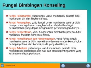Fungsi Bimbingan Konseling Fungsi Pemahaman , yaitu  fungsi untuk membantu peserta didik memahami diri dan lingkungannya.  Fungsi Pencegahan , yaitu  fungsi untuk membantu peserta didik mampu mencegah atau menghindarkan diri dari berbagai permasalahan yang dapat menghambat perkembangan dirinya..  Fungsi Pengentasan ,  yaitu fungsi untuk membantu peserta didik mengatasi masalah yang dialaminya. Fungsi Pemeliharaan dan Pengembangan ,  yaitu fungsi untuk membantu peserta didik memelihara dan menumbuhkembangkan berbagai potensi dan kondisi positif yang dimilikinya.  Fungsi Advokasi ,  yaitu fungsi untuk membantu peserta didik memperoleh pembelaan atas hak dan atau kepentingannya yang kurang mendapat perhatian. 