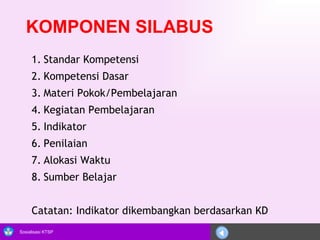 KOMPONEN SILABUS       Standar Kompetensi Kompetensi Dasar  Materi Pokok/Pembelajaran Kegiatan Pembelajaran Indikator Penilaian Alokasi Waktu Sumber Belajar Catatan: Indikator dikembangkan berdasarkan KD 
